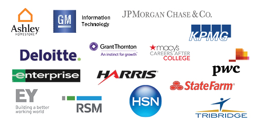 Current Career Center Gold Partners Current Career Center Gold Partners