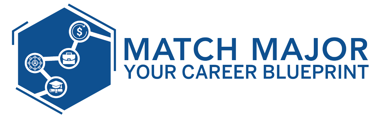 Match Major Career Blueprints
