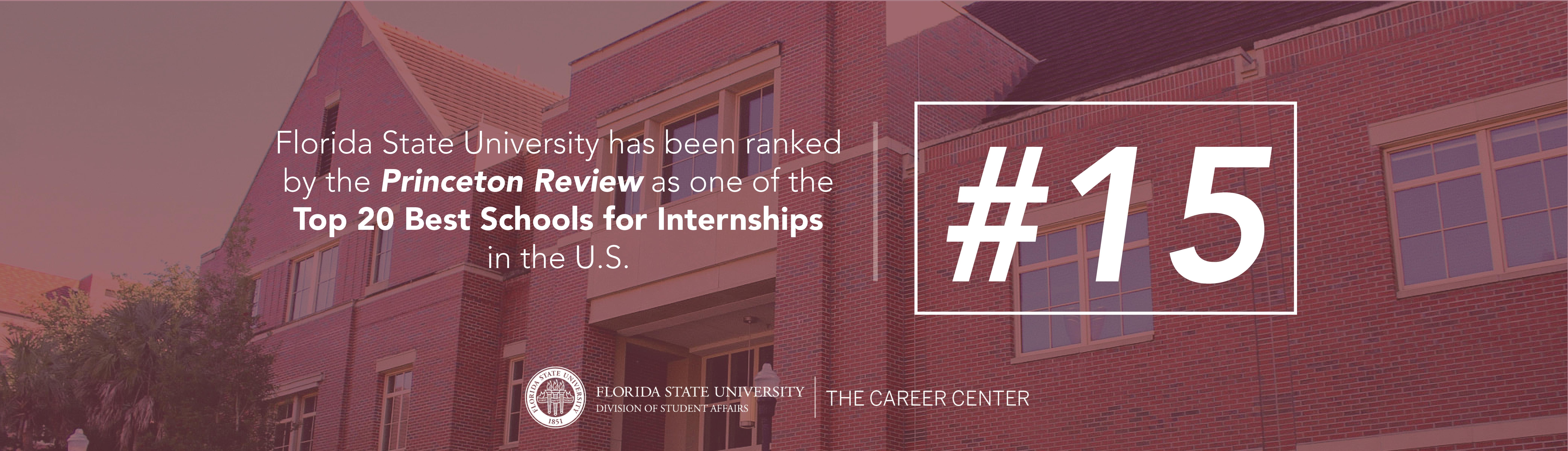 Top 20 for internships 